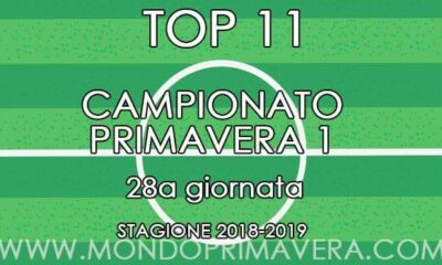 "11 e Lode" - Primavera 1: la Top 11 della 28^ giornata scelta da Mondoprimavera.com