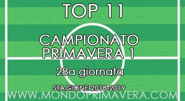 "11 e Lode" - Primavera 1: la Top 11 della 28^ giornata scelta da Mondoprimavera.com