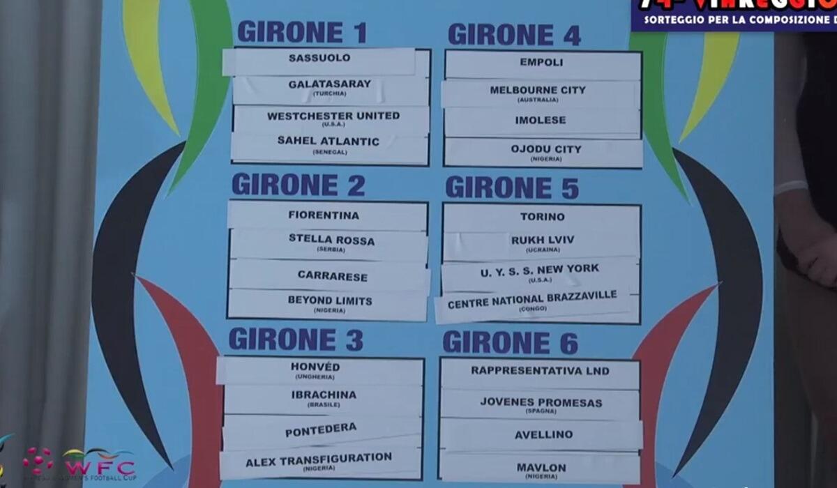 I gironi della Viareggio Cup