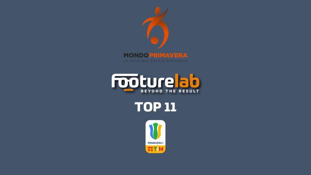 FOOTURELAB Top 11