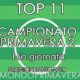 "11 e Lode" - Primavera 2: la Top 11 della 16^ giornata scelta da MondoPrimavera