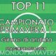 "11 e Lode" - Primavera 1: la Top 11 del girone d'andata scelta da MondoPrimavera