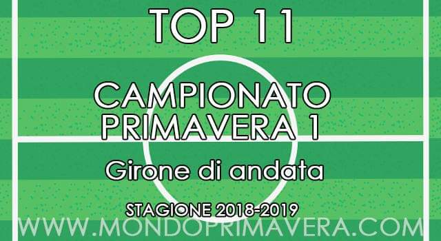 "11 e Lode" - Primavera 1: la Top 11 del girone d'andata scelta da MondoPrimavera