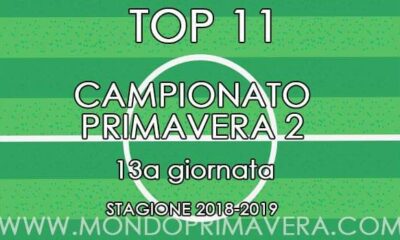 "11 e Lode" - Primavera 2: la Top 11 della 13^ giornata scelta da MondoPrimavera