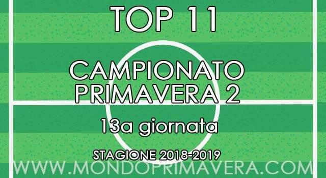 "11 e Lode" - Primavera 2: la Top 11 della 13^ giornata scelta da MondoPrimavera