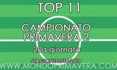 "11 e Lode" - Primavera 2: la Top 11 della 20^ giornata scelta da MondoPrimavera