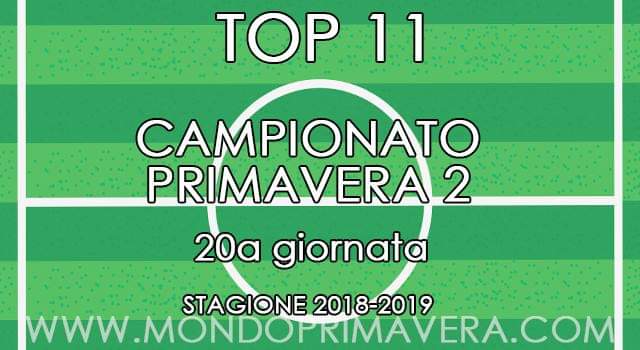 "11 e Lode" - Primavera 2: la Top 11 della 20^ giornata scelta da MondoPrimavera