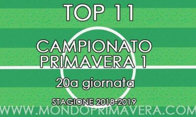 "11 e Lode" - Primavera 1: la Top 11 della 20^ giornata scelta da MondoPrimavera