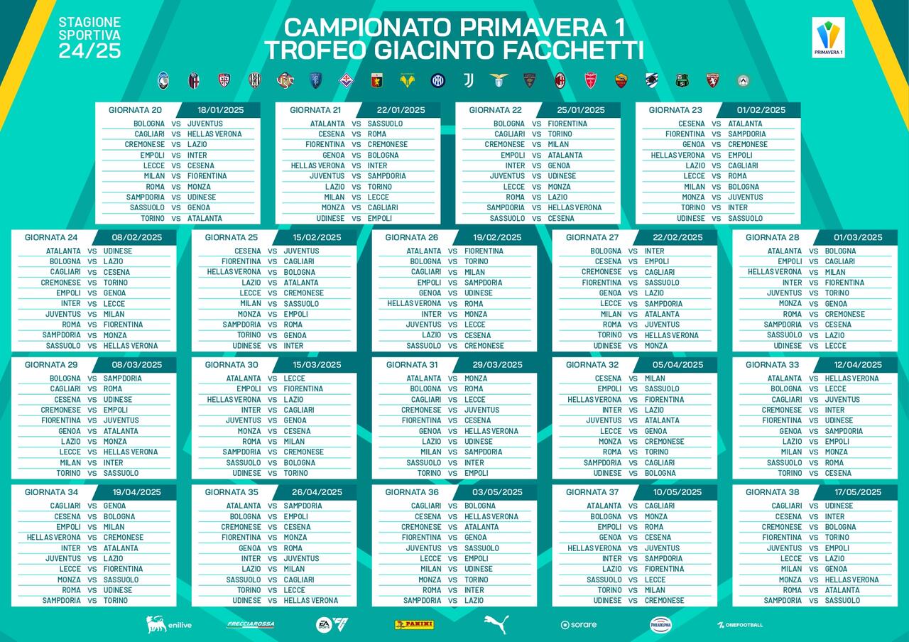 Calendario Primavera 1