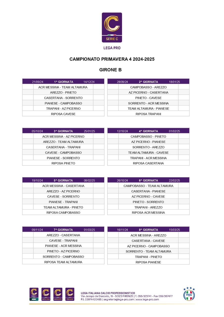 campionato Primavera 4