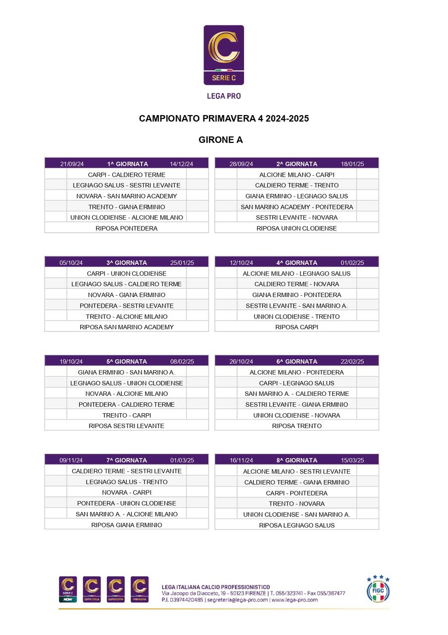 campionato Primavera 4