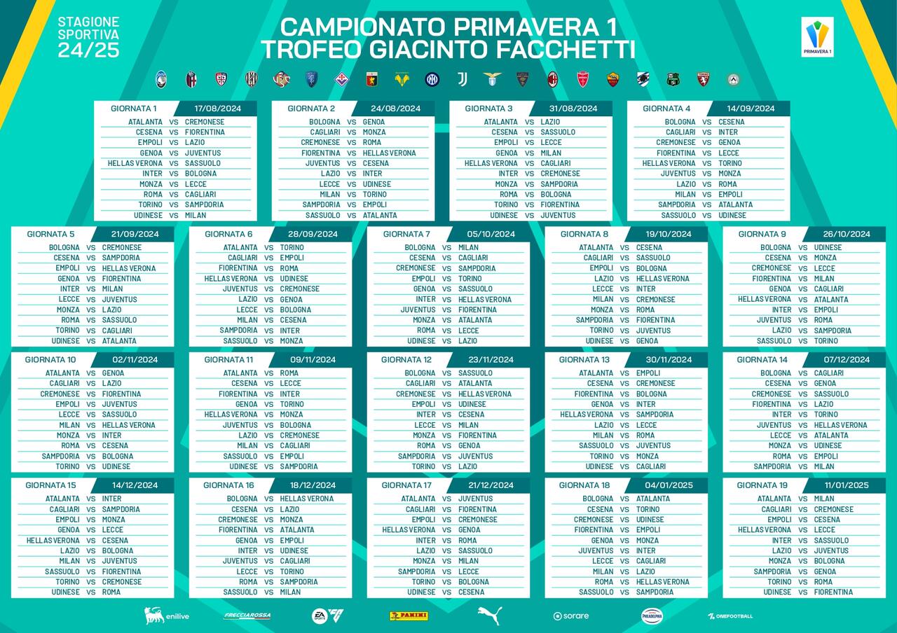 Calendario Primavera 1